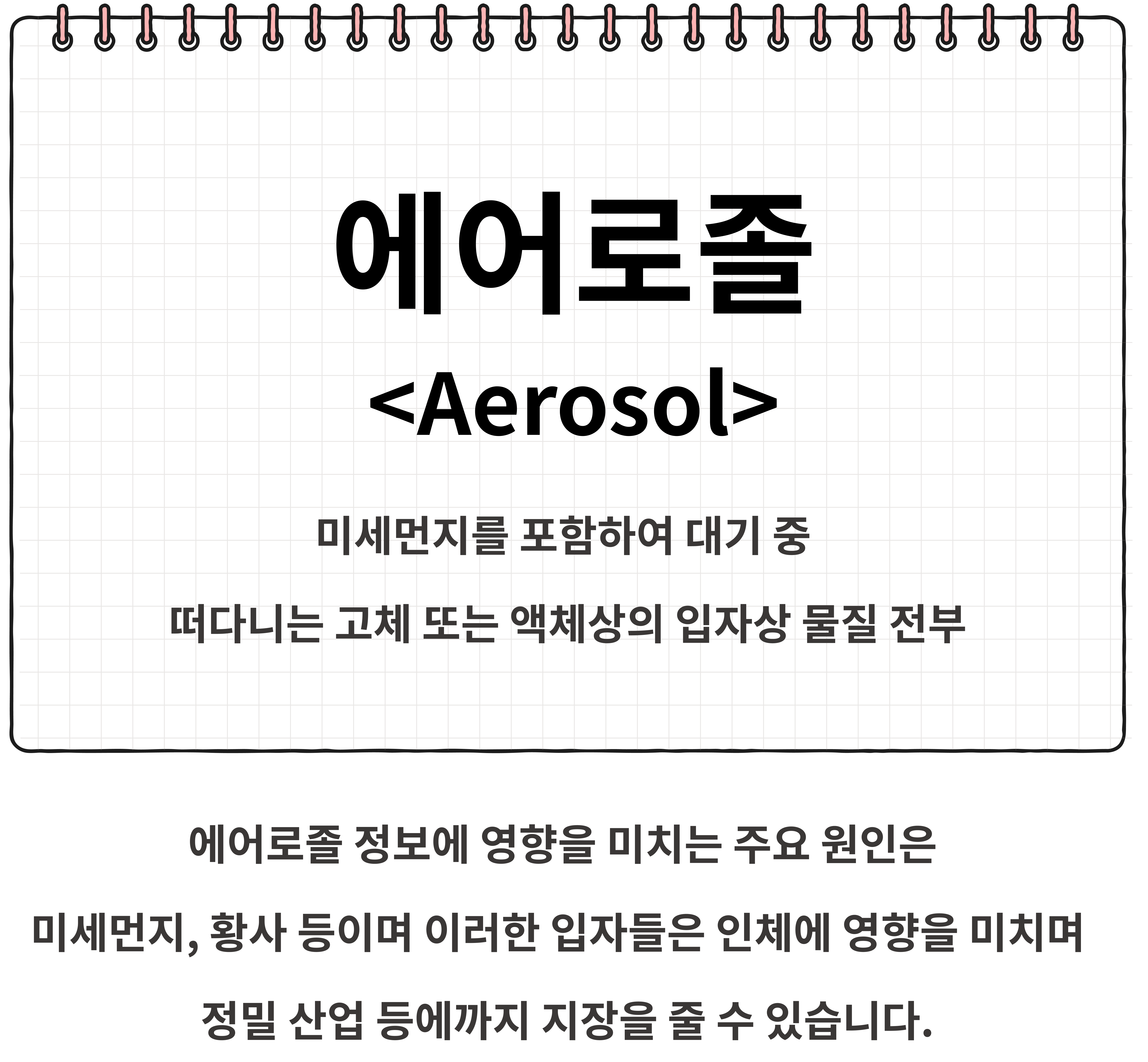 Help Guide Aerosol